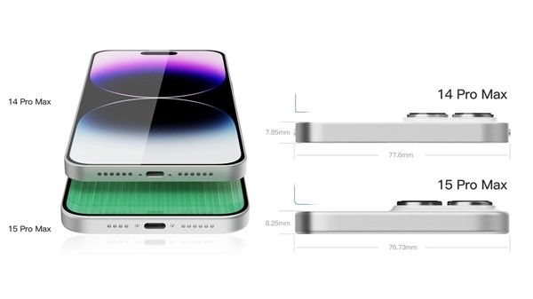 iPhone 15 Pro Max被曝减重成功：电池容量升级 钛合金中框立功
