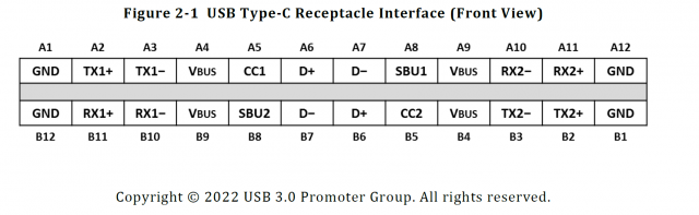 type-c